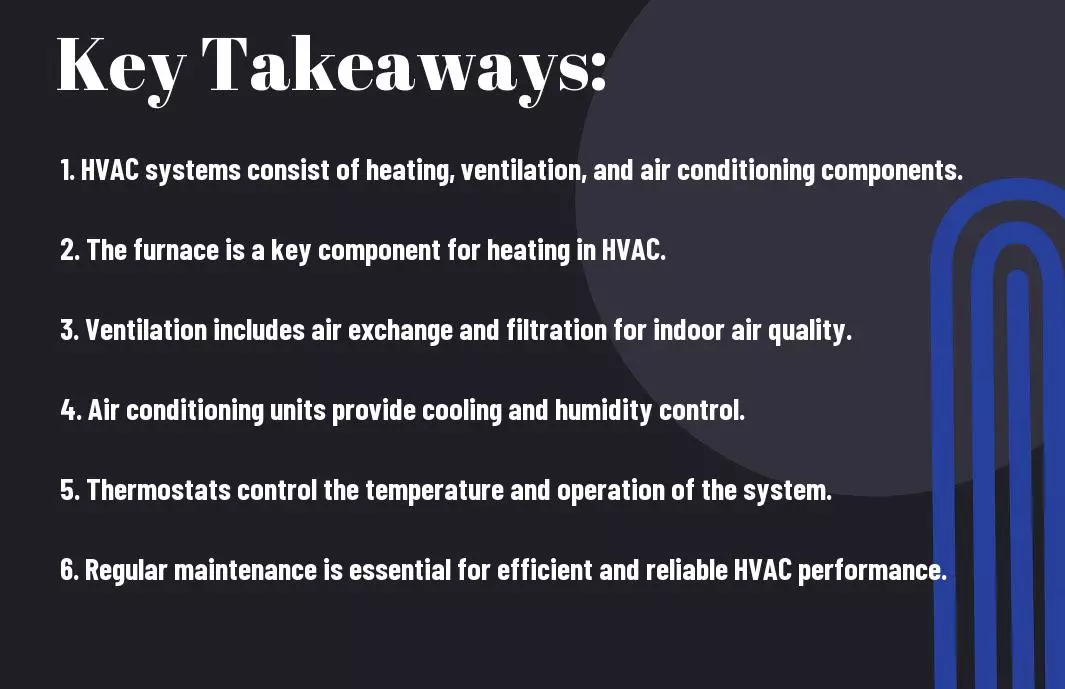 components of a hvac system